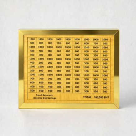 Money Saving Box